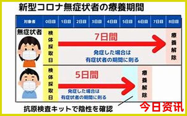 8月份哪里旅游好去处