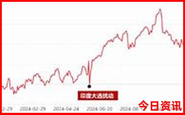 昆明市有什么好玩的地方推荐