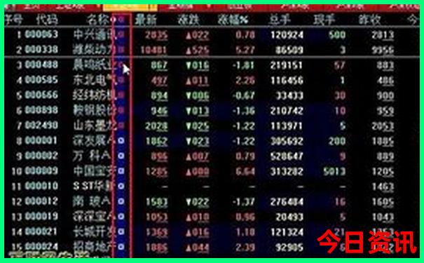 中国哪些地方适合避暑