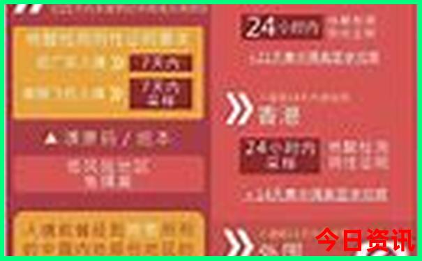夏天适合到哪去玩