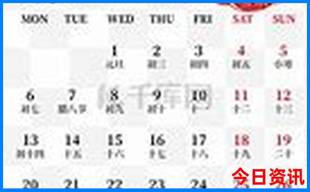 现在全国最热的地方