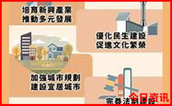 旅游攻略 有哪些app