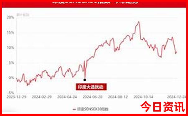 晚上逛北京必去的地方