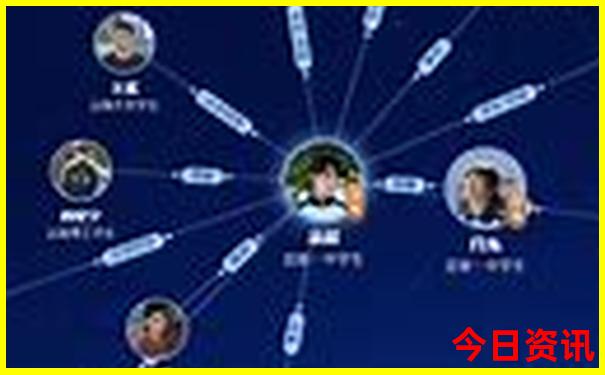 离西安火车站最近的景点有哪些