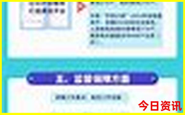 太行山自驾游最佳线路图