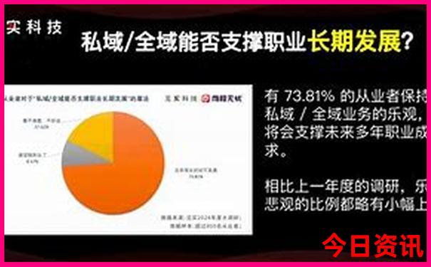 草原自驾游最佳路线图