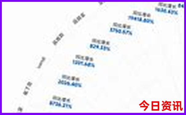 陕西省十大旅游景点