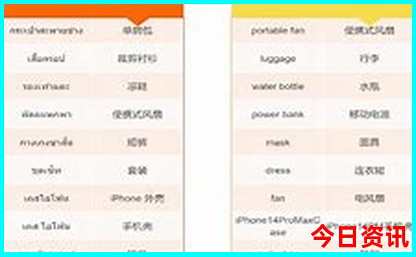 北京适合带孩子玩的地方一日游