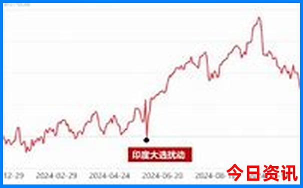 南京景点推荐旅游景点排行