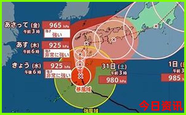 成都周边2日游自驾游最佳景点