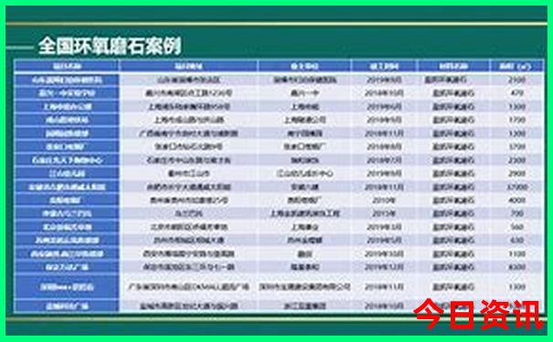 甘南自驾游路线推荐