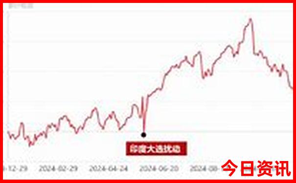 六会彩今晚开奖号码查询