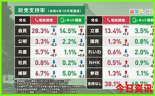 北京风景年票有哪些景点