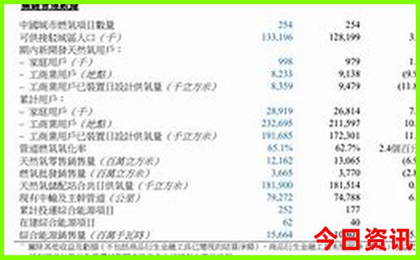法国最著名的景点