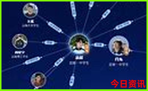 暑假带小朋友去哪里玩比较好