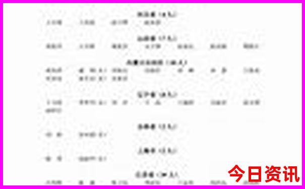 北海旅游攻略必去景点推荐