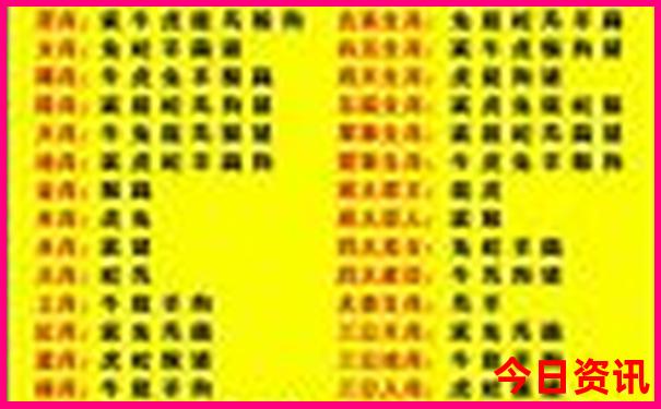 武汉红色旅游景点有哪些