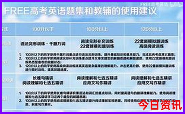 小龙虾有名的城市