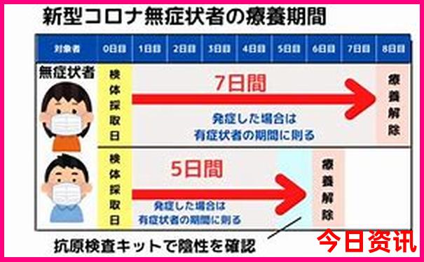 7月底旅游最佳去处国内攻略