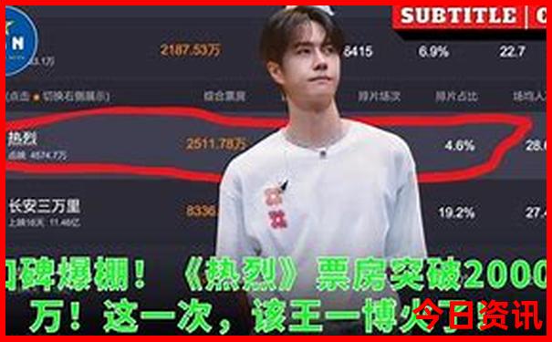成都儿童必去的10个地方