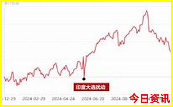 河北省夏季最凉快的县城