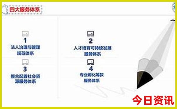 贵阳市区游玩景点推荐