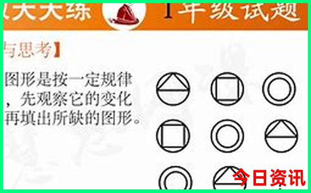 锦州市内旅游景点