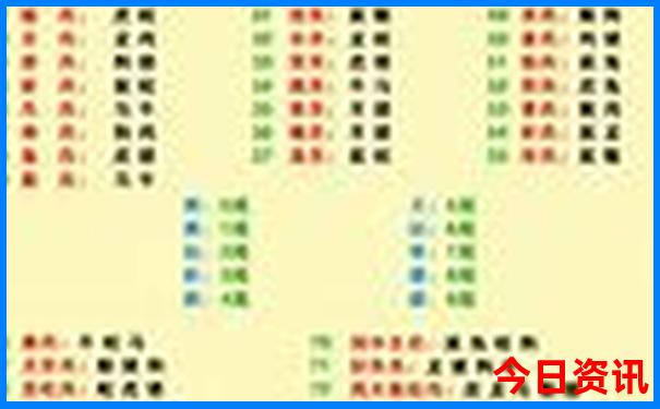 河南亲子游必去景点