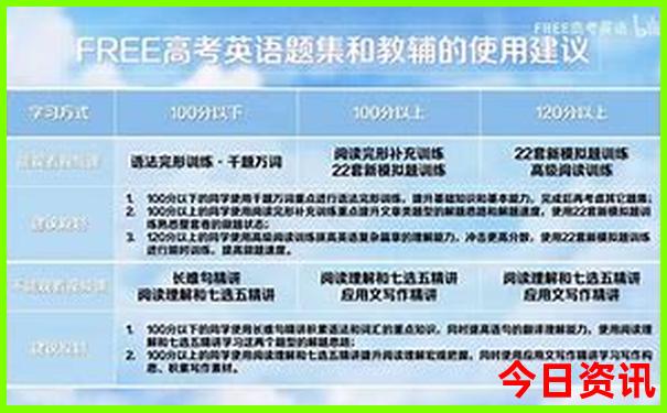 四川七月份适合旅游吗