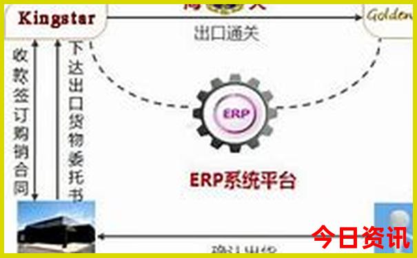 贵阳出发自驾游最佳路线