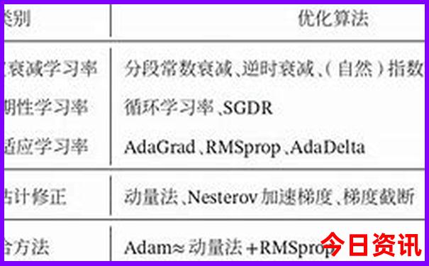 贵州自驾游攻略最佳路线图