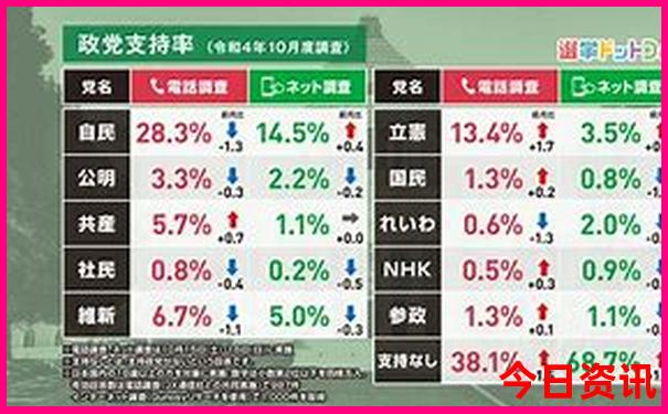什么时候去云南旅游是最好的季节