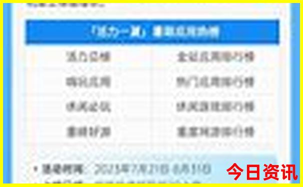 合肥最值得去的地方