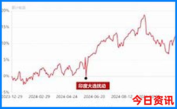 国家旅游景点排名前十
