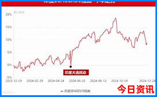 内蒙夏季避暑最佳地方