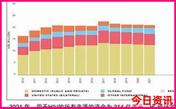 长沙到张家界三日游跟团游