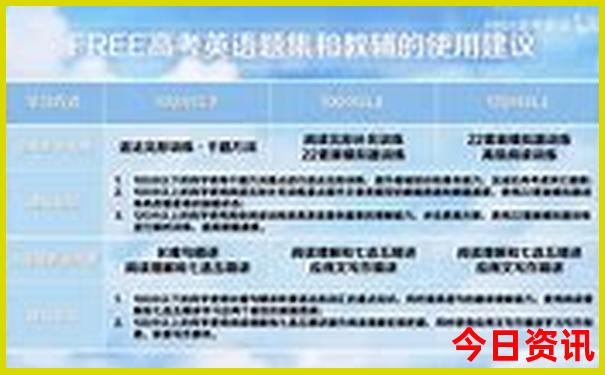 贵州到云南自驾游攻略及花费