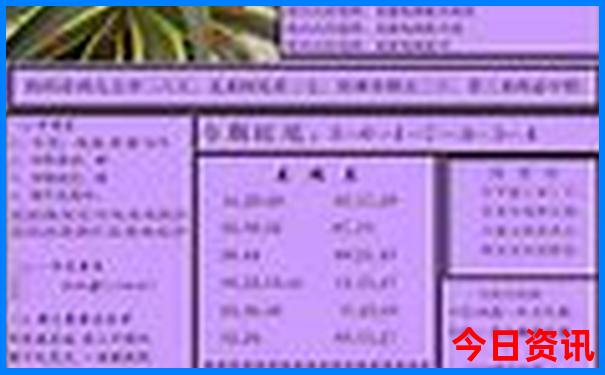 中国最贵十大景区